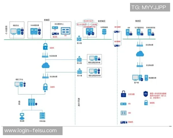 广州极限运动队的控制策略与成效分析探讨